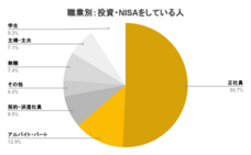 パーソルイノベーション株式会社のプレスリリース画像3