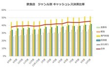 パーソルイノベーション株式会社のプレスリリース画像8