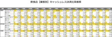 パーソルイノベーション株式会社のプレスリリース画像9