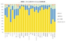 パーソルイノベーション株式会社のプレスリリース画像7
