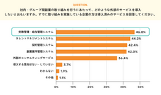 パーソルイノベーション株式会社のプレスリリース画像12