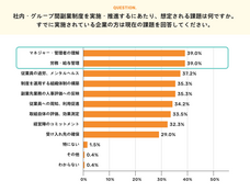 パーソルイノベーション株式会社のプレスリリース画像11