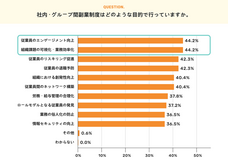 パーソルイノベーション株式会社のプレスリリース画像7