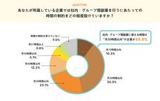 パーソルイノベーション株式会社のプレスリリース画像9