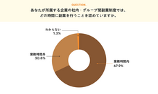 パーソルイノベーション株式会社のプレスリリース画像8