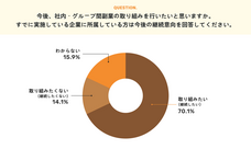 パーソルイノベーション株式会社のプレスリリース画像10