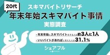パーソルイノベーション株式会社のプレスリリース画像2