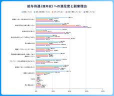 パーソルイノベーション株式会社のプレスリリース画像10
