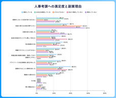 パーソルイノベーション株式会社のプレスリリース画像11