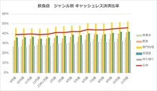 パーソルイノベーション株式会社のプレスリリース画像8