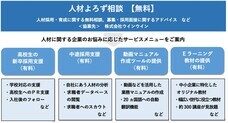 パーソルイノベーション株式会社のプレスリリース画像2