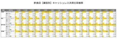 パーソルイノベーション株式会社のプレスリリース画像9