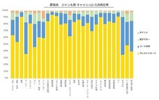 パーソルイノベーション株式会社のプレスリリース画像7
