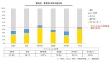 パーソルイノベーション株式会社のプレスリリース画像5