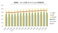パーソルイノベーション株式会社のプレスリリース画像8