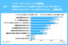パーソルイノベーション株式会社のプレスリリース画像7