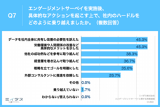 パーソルイノベーション株式会社のプレスリリース画像8