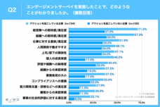 パーソルイノベーション株式会社のプレスリリース画像3