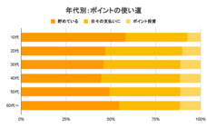 パーソルイノベーション株式会社のプレスリリース画像5