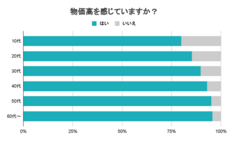 パーソルイノベーション株式会社のプレスリリース画像3