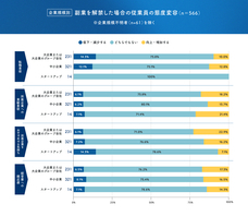パーソルイノベーション株式会社のプレスリリース画像6