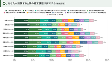 パーソルイノベーション株式会社のプレスリリース画像5