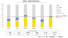 パーソルイノベーション株式会社のプレスリリース画像5