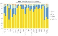 パーソルイノベーション株式会社のプレスリリース画像7