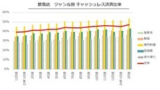 パーソルイノベーション株式会社のプレスリリース画像9
