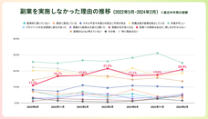 パーソルイノベーション株式会社のプレスリリース画像6