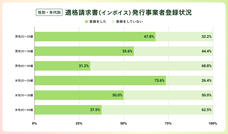 パーソルイノベーション株式会社のプレスリリース画像9