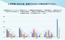 パーソルイノベーション株式会社のプレスリリース画像5