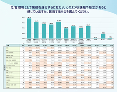 パーソルイノベーション株式会社のプレスリリース画像6