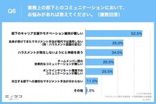 パーソルイノベーション株式会社のプレスリリース画像7