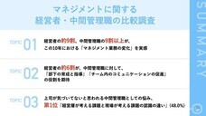パーソルイノベーション株式会社のプレスリリース画像1