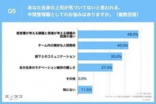 パーソルイノベーション株式会社のプレスリリース画像6