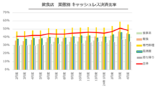 パーソルイノベーション株式会社のプレスリリース画像8