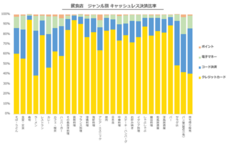 パーソルイノベーション株式会社のプレスリリース画像7