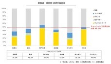 パーソルイノベーション株式会社のプレスリリース画像5