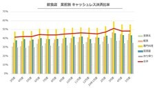 パーソルイノベーション株式会社のプレスリリース画像8