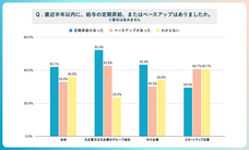 パーソルイノベーション株式会社のプレスリリース画像6