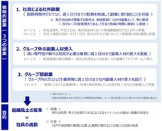 パーソルイノベーション株式会社のプレスリリース画像2