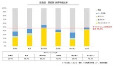 パーソルイノベーション株式会社のプレスリリース画像5