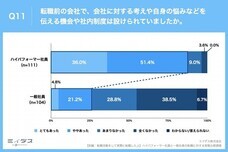 パーソルイノベーション株式会社のプレスリリース画像9