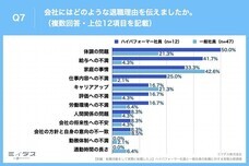 パーソルイノベーション株式会社のプレスリリース画像6