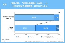 パーソルイノベーション株式会社のプレスリリース画像16