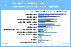 パーソルイノベーション株式会社のプレスリリース画像7