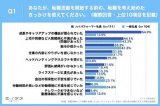 パーソルイノベーション株式会社のプレスリリース画像4