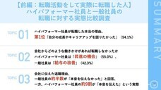 パーソルイノベーション株式会社のプレスリリース画像1