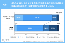 パーソルイノベーション株式会社のプレスリリース画像8
